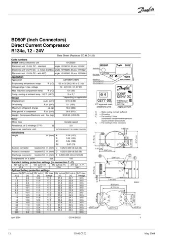 Danfoss Electronic unit 12-24V DC - with AEO – Drawing (b8cb6f757584_S6-12 S. 7)