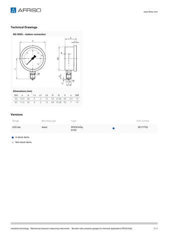 AFRISO RF63ChGly – Drawing (b24ec0a9c7b8_S2-3 S. 2)