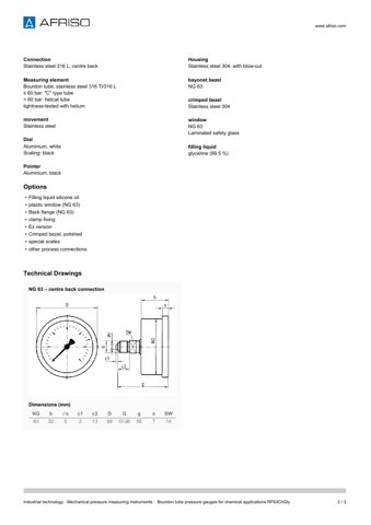 AFRISO RF63ChGly – Drawing (c83591662211_S1-3 S. 2)
