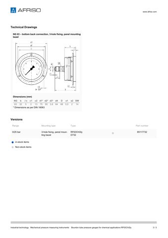 AFRISO RF63ChGly – Drawing (a703d97b3fcd_S1-3 S. 3)