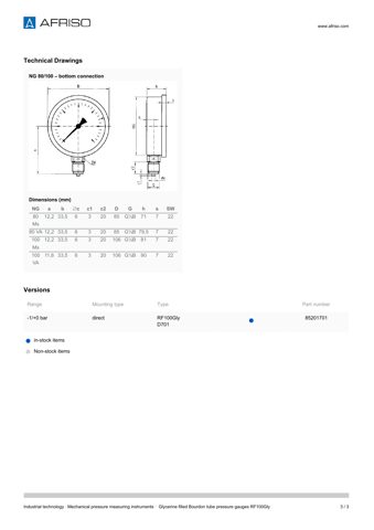 AFRISO RF100Gly – Drawing (00d53daa5ee0_S2-3 S. 2)