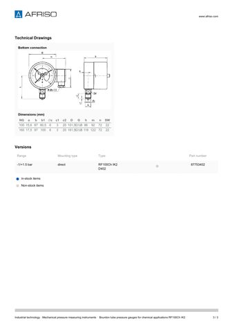AFRISO RF100Ch IK2 – Drawing (e498ff27ac30_S1-3 S. 3)