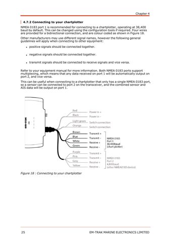 em-trak B922 – Drawing (5562cc7781cc_S12-35 S. 14)