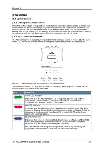 em-trak B953 – Page preview (e61e50ee713e_S12-35 S. 17)