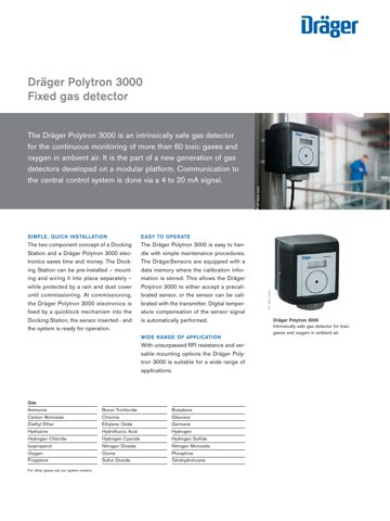 Dräger Safety AG & Co. KGaA Polytron 3000 – Drawing (3a2c247922e2_S1-2 S. 1)