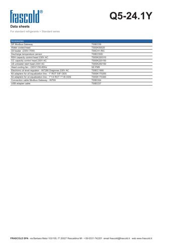 Frascold Q5-24.1Y – Page preview (9458ed7b4c92_S1-3 S. 2)