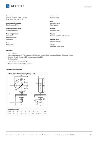 AFRISO PF100Ch – Drawing (e3cea93424ca_S1-3 S. 2)