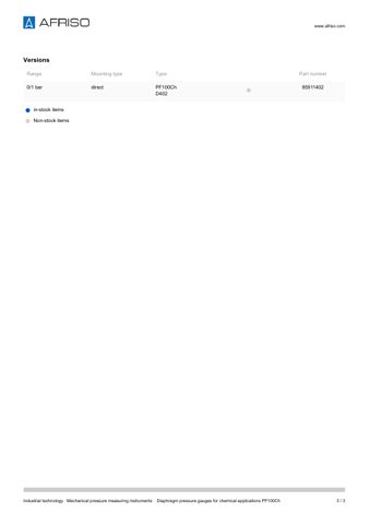 AFRISO PF100Ch – Page preview (e48f9b096d31_S1-3 S. 3)