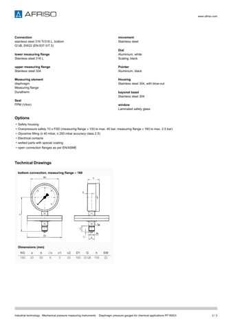 AFRISO PF160Ch – Zeichnung (390321556f4a_S1-3 S. 2)
