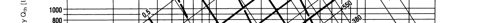 Allweiler AE4+4V – Drawing (e4bd3970bca5_S2-13 S. 2)