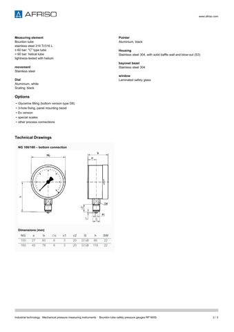 AFRISO RF160Si – Drawing (e16aa82049ac_S1-3 S. 2)