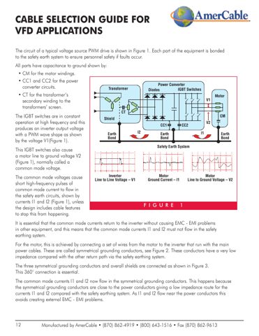 AmerCable -309VFD – Page preview (53138474681b_S5-16 S. 10)
