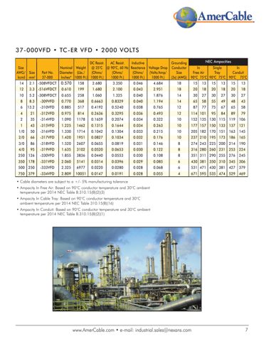 AmerCable -316VFD – Drawing (53ee47a136f8_S5-16 S. 5)