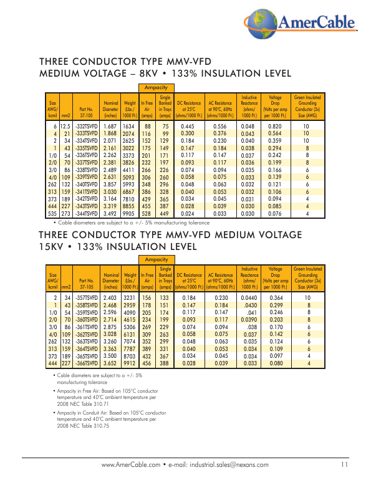 AmerCable -316VFD – Page preview (53ee47a136f8_S5-16 S. 9)
