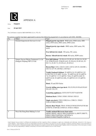 Qingdao Beihai Shipbuilding Heavy Industry LFRH30 – Seitenvorschau (b5d71b377dac_S1-3 S. 2)