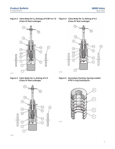 Emerson Marine D103337X012 – Page preview (ce7878d039e3_S2-5 S. 2)