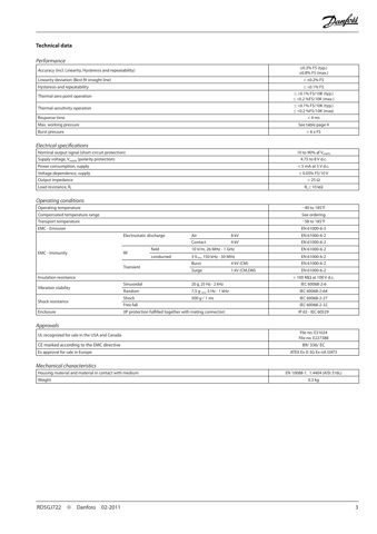 Danfoss AKS 32R – Drawing (e1924f885eff_S2-4 S. 2)