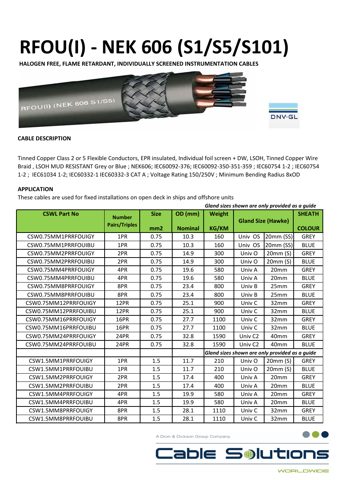 tricab CSW0.75MM8PRRFOUIGY – Drawing (b856fcc8bdf2_S1-1 S. 1)