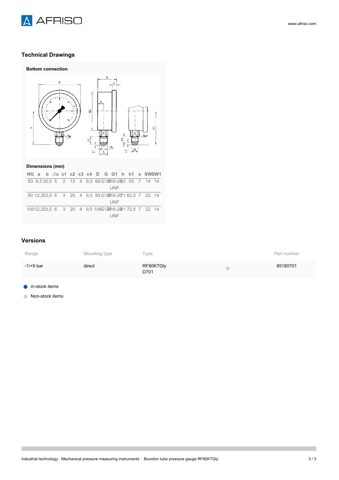 AFRISO RF80KTGly – Drawing (75b3c6192a77_S1-3 S. 3)