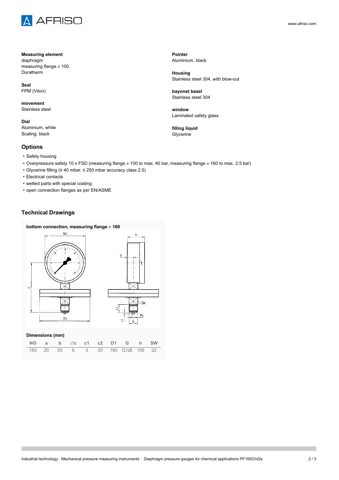 AFRISO PF160ChGly – Rysunek (c4597e0f1626_S1-3 S. 2)