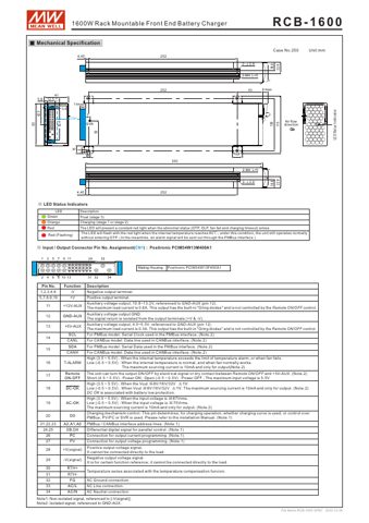Zenitel RCB-1600 – Page preview (86e79ccf708f_S1-6 S. 6)