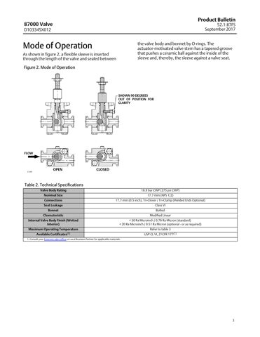 Emerson Marine D103345X012 – Drawing (fd79e51439dc_S1-3 S. 3)