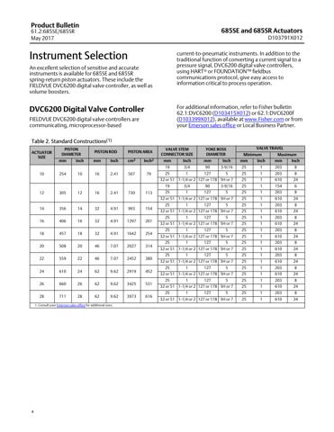 Emerson Marine 685SR – Drawing (7fddb0a79d27_S1-12 S. 4)