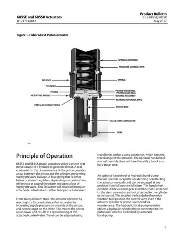Emerson Marine 685SR – Page preview (7fddb0a79d27_S1-12 S. 3)