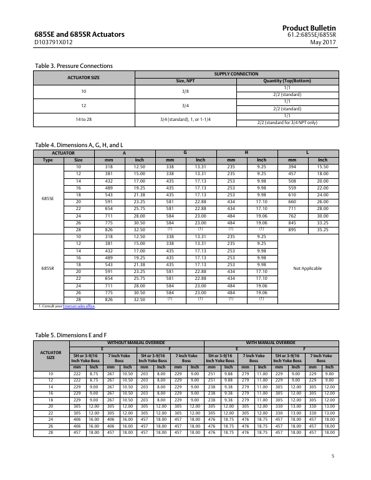 Emerson Marine 685SR – Page preview (7fddb0a79d27_S1-12 S. 5)