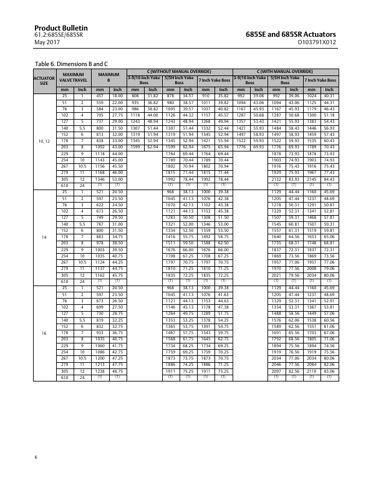 Emerson Marine 685SR – Page preview (7fddb0a79d27_S1-12 S. 6)