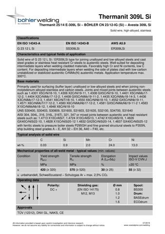 voestalpine Böhler Welding Germany Thermanit 309L Si – Drawing (bf433ef08c08_S1-1 S. 1)