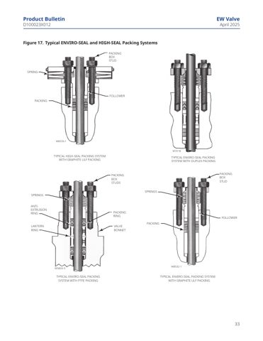 Emerson Marine NPS – Page preview (c10d2b25c3ce_S15-36 S. 19)