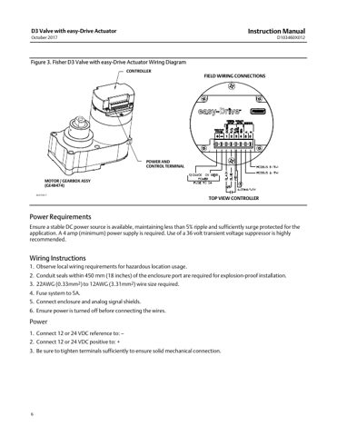 emerson D103460X012 – Page preview (6859d4487932_S1-11 S. 6)