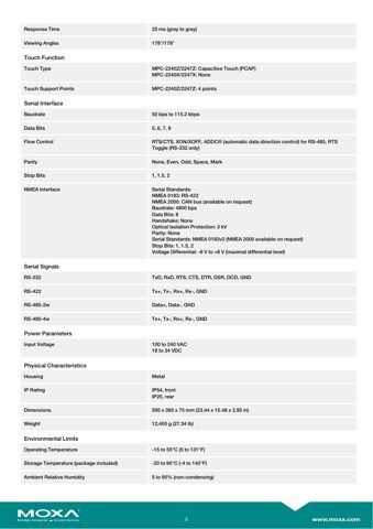 moxa MPC-2240X – Drawing (a010651df630_S2-3 S. 2)