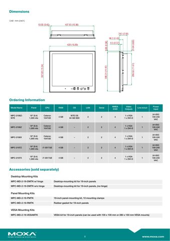 moxa MPC-2197X – Drawing (3d10c71a433b_S2-5 S. 4)