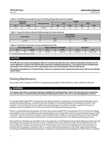 emerson NPS 8 CHP Valve – Page preview (9e651e5f9493_S2-12 S. 5)