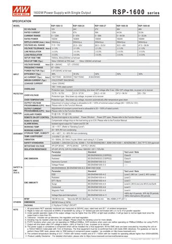 Zenitel RSP-1600 – Drawing (74ac12899b4b_S1-7 S. 2)