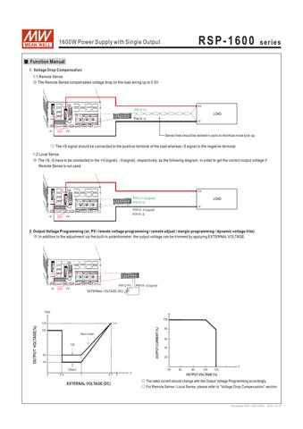 Zenitel RSP-1600 – Drawing (74ac12899b4b_S1-7 S. 4)