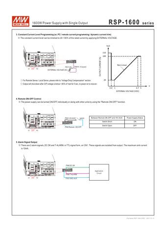 Zenitel RSP-1600 – Page preview (74ac12899b4b_S1-7 S. 5)