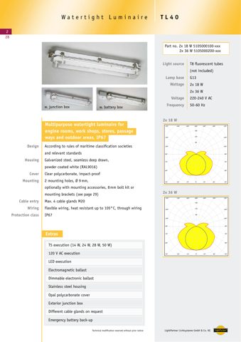 LIGHTPARTNER 5105000100-xxx 2x 18 W – Drawing (4595aa9dc940_S1-1 S. 1)