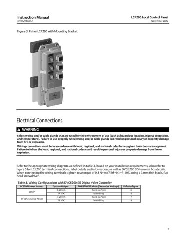 Emerson LCP200 – Page preview (6b7a1ddc77db_S2-18 S. 6)