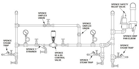 emerson K5 – Photo (feedbd803297_S1-14 S. 4)
