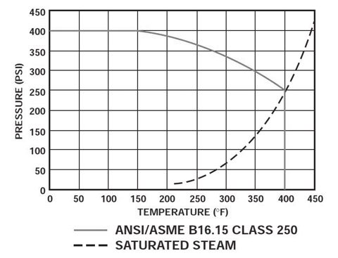 emerson K6 – Photo (feedbd803297_S1-14 S. 3)