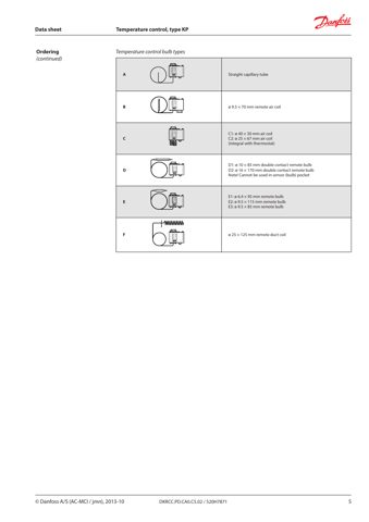 Danfoss KP – Drawing (27e5e270bfb2_S1-8 S. 5)