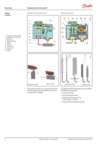 Danfoss KP – Page preview (27e5e270bfb2_S1-8 S. 6)