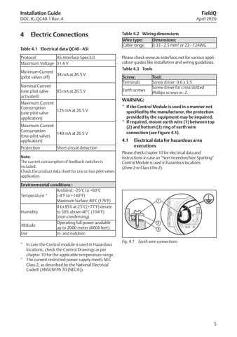 Emerson QC40 – Drawing (9fd2f24d897b_S2-19 S. 4)