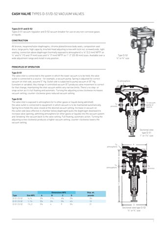 Emerson D-52 – Drawing (47d26b675270_S1-2 S. 2)