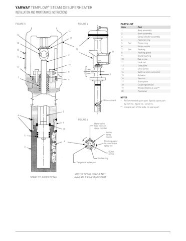 emerson Yarway TempLow® Steam Desuperheater – Drawing (da80266a8f94_S4-14 S. 6)