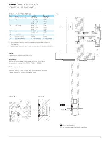 Emerson YARWAY NARVIK MODEL 13/23 – Drawing (39a940c8761c_S3-8 S. 6)