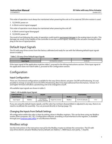 emerson D3 Valve – Page preview (b3c6d367de81_S2-20 S. 8)